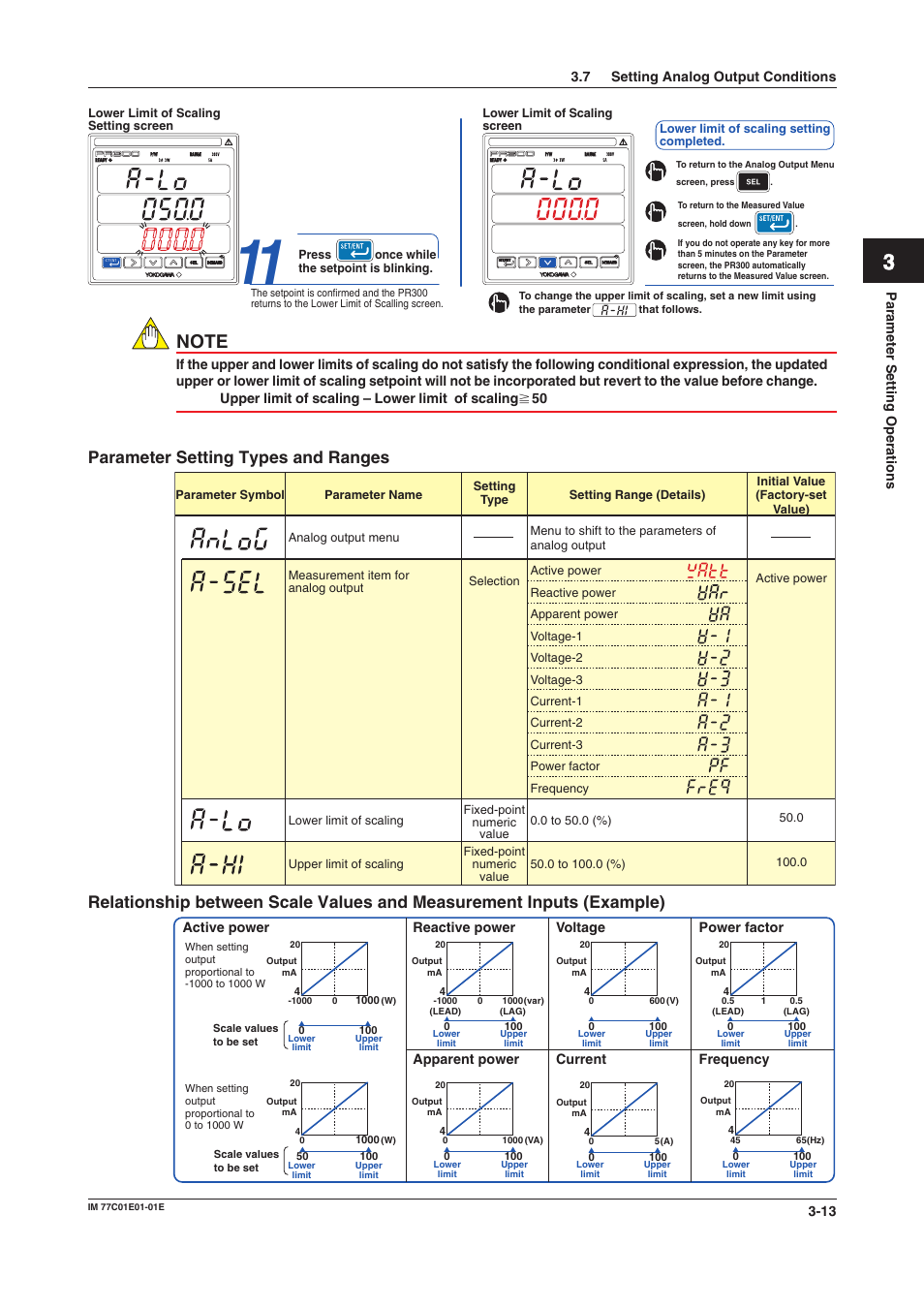 Parameter setting types and ranges | Yokogawa PR300 Power and Energy Meter User Manual | Page 34 / 76