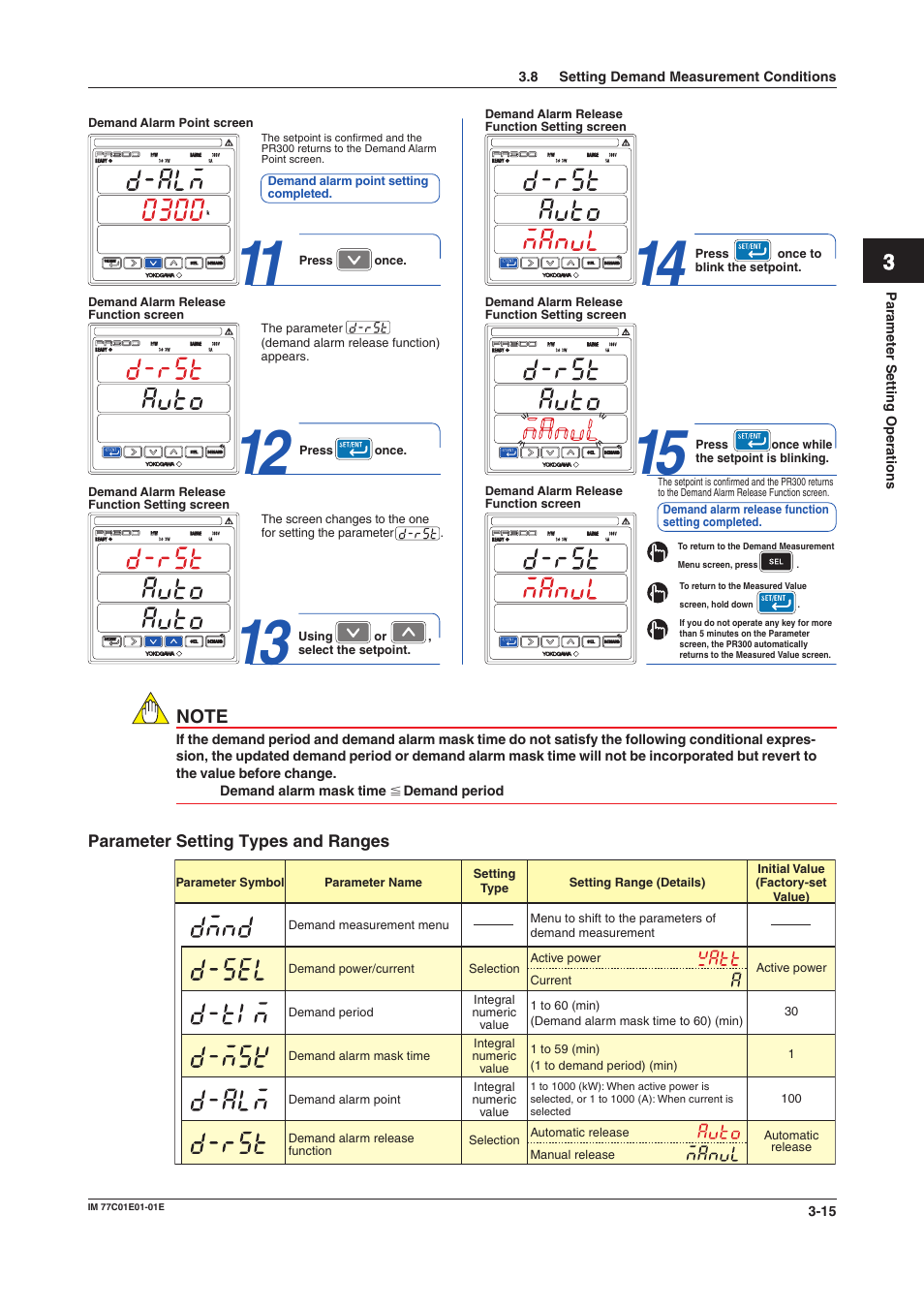 Yokogawa PR300 Power and Energy Meter User Manual | Page 36 / 76