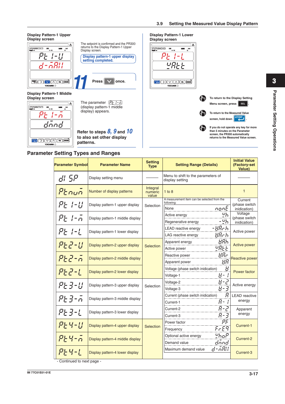 Parameter setting types and ranges | Yokogawa PR300 Power and Energy Meter User Manual | Page 38 / 76