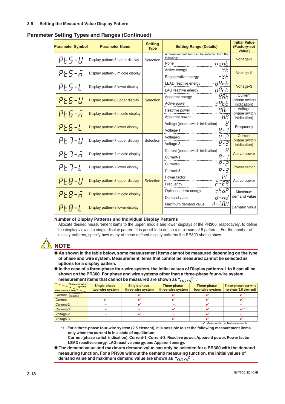 Parameter setting types and ranges (continued) | Yokogawa PR300 Power and Energy Meter User Manual | Page 39 / 76