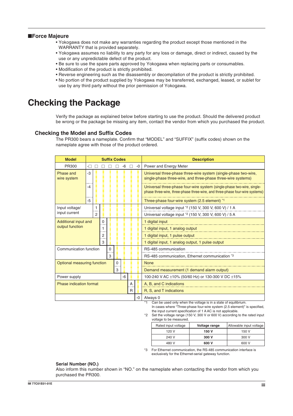Checking the package, Checking the model and suffix codes, Force majeure | Yokogawa PR300 Power and Energy Meter User Manual | Page 4 / 76