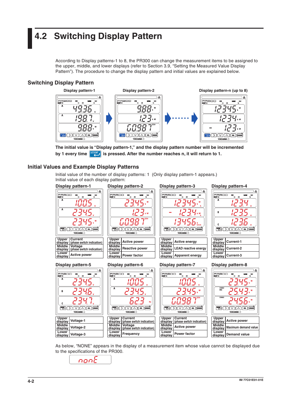 2 switching display pattern, Switching display pattern, Initial values and example display patterns | Display pattern, Switching display pattern -2 | Yokogawa PR300 Power and Energy Meter User Manual | Page 43 / 76