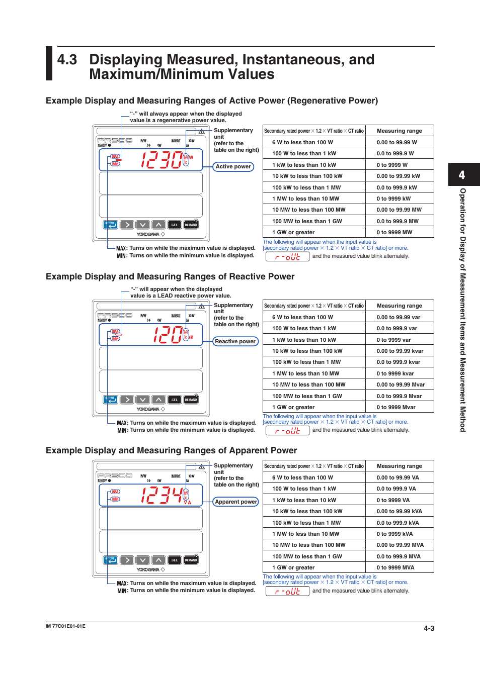 Active power, Apparent power, Reactive power | Regenerative power | Yokogawa PR300 Power and Energy Meter User Manual | Page 44 / 76
