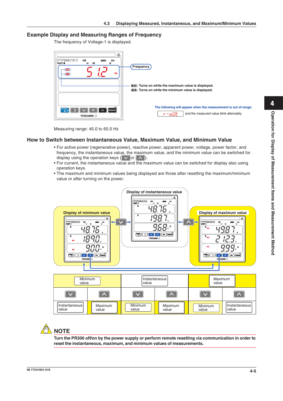 Example display and measuring ranges of frequency, How to switch between instantaneous value, maximum, Frequency | Yokogawa PR300 Power and Energy Meter User Manual | Page 46 / 76