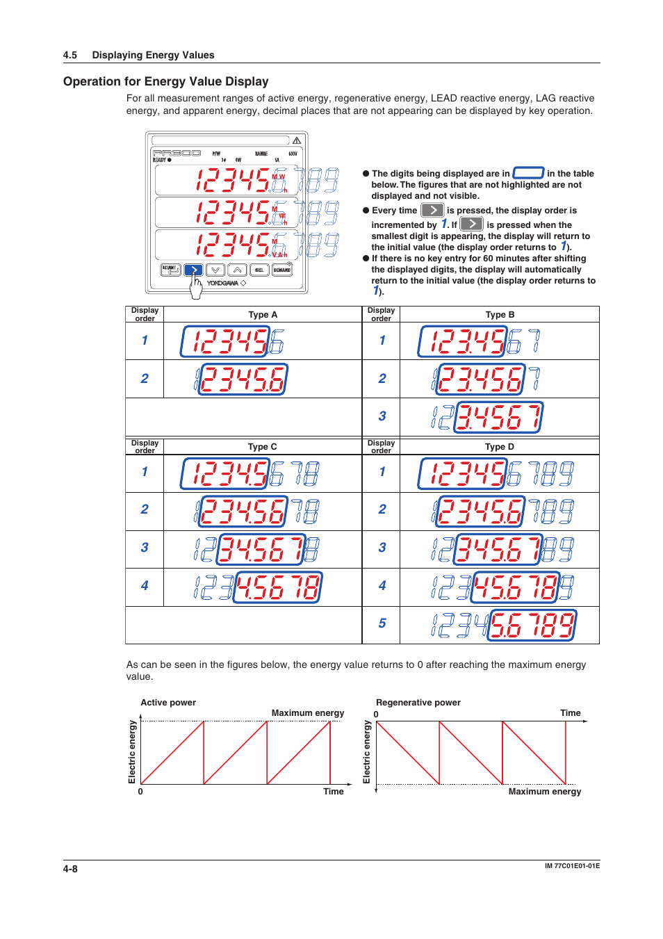 Operation for energy value display, Energy value display operation, Operation for energy value display -8 | Yokogawa PR300 Power and Energy Meter User Manual | Page 49 / 76