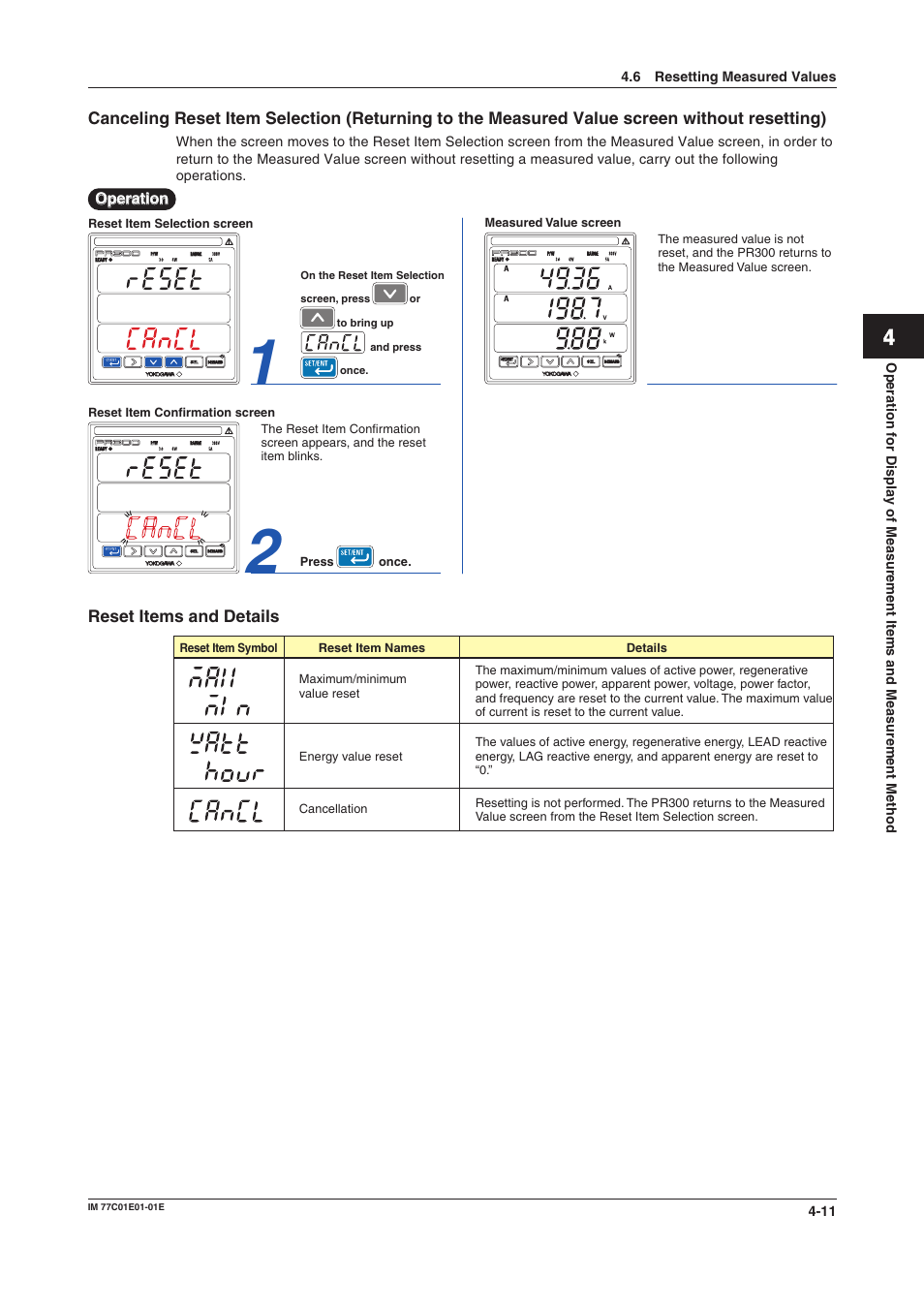 Reset items and details | Yokogawa PR300 Power and Energy Meter User Manual | Page 52 / 76