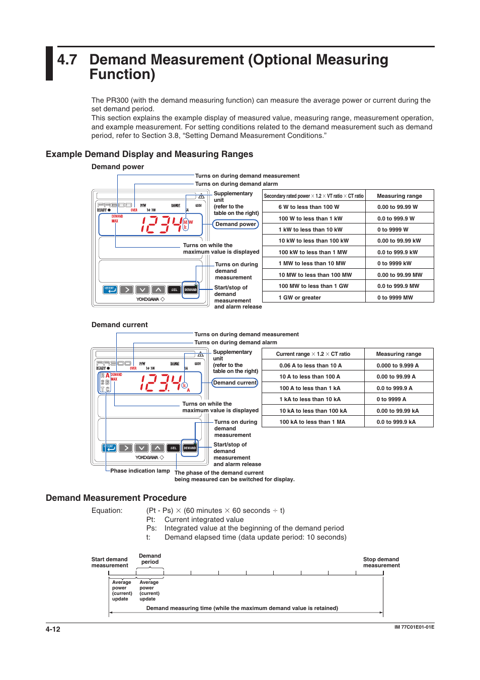 7 demand measurement (optional measuring function), Example demand display and measuring ranges, Demand measurement procedure | Demand, Measuring range | Yokogawa PR300 Power and Energy Meter User Manual | Page 53 / 76