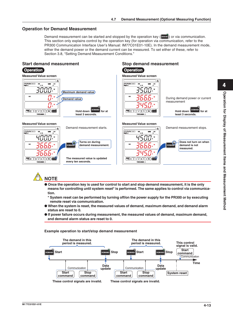 Operation for demand measurement, Measuring operation, Operation for demand measurement -13 | Yokogawa PR300 Power and Energy Meter User Manual | Page 54 / 76