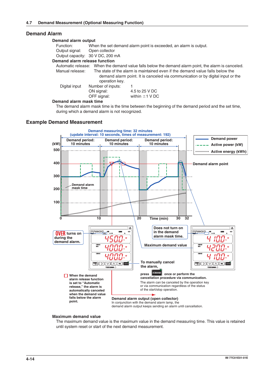 Demand alarm, Example demand measurement, Demand alarm mask time | Demand alarm release function, Measurement example, Demand alarm -14 example demand measurement -14 | Yokogawa PR300 Power and Energy Meter User Manual | Page 55 / 76