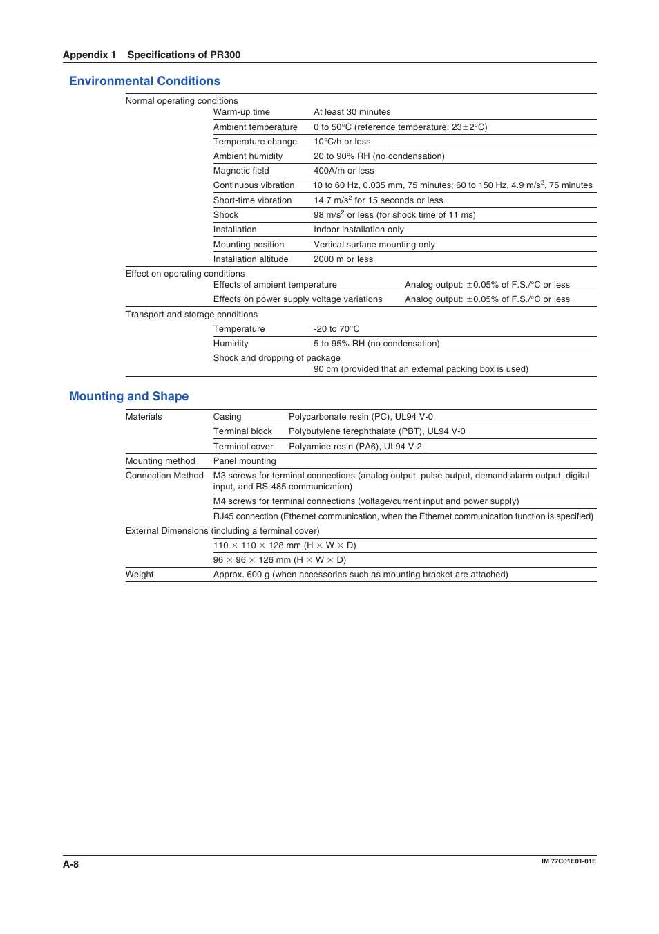 Environmental conditions, Mounting and shape | Yokogawa PR300 Power and Energy Meter User Manual | Page 65 / 76