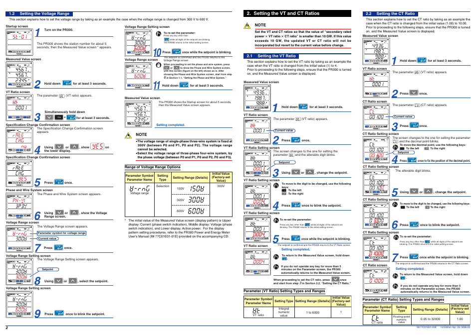 Yokogawa PR300 Power and Energy Meter User Manual | Page 2 / 2