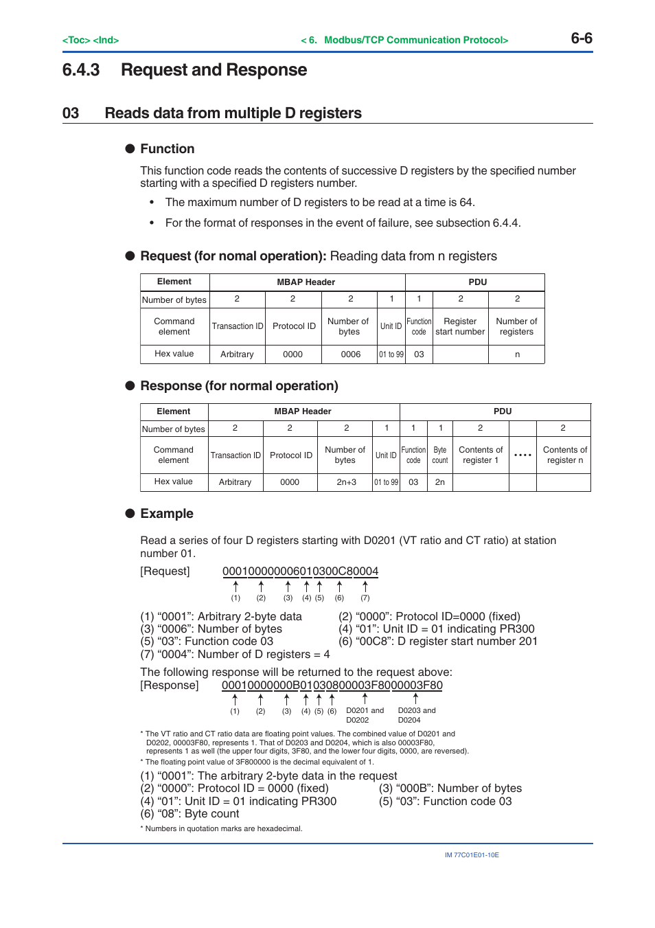 3 request and response, 03 reads data from multiple d registers, Request and response -6 | Reads data from multiple d registers -6, Function, Response (for normal operation), Example | Yokogawa PR300 Power and Energy Meter User Manual | Page 100 / 141