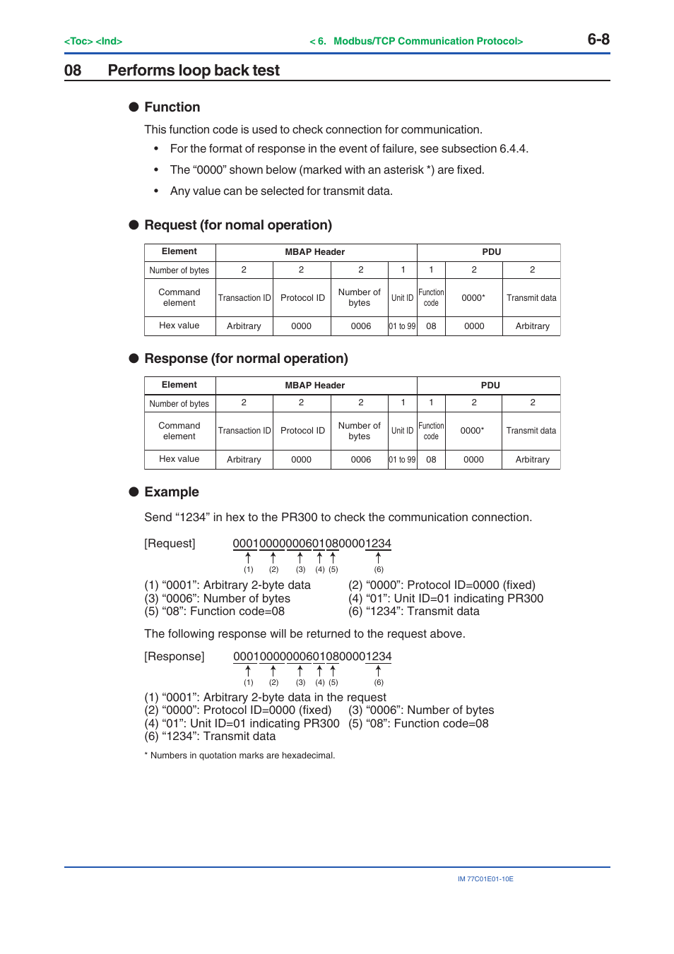 08 performs loop back test, Performs loop back test -8, Function | Request (for nomal operation), Response (for normal operation), Example | Yokogawa PR300 Power and Energy Meter User Manual | Page 102 / 141