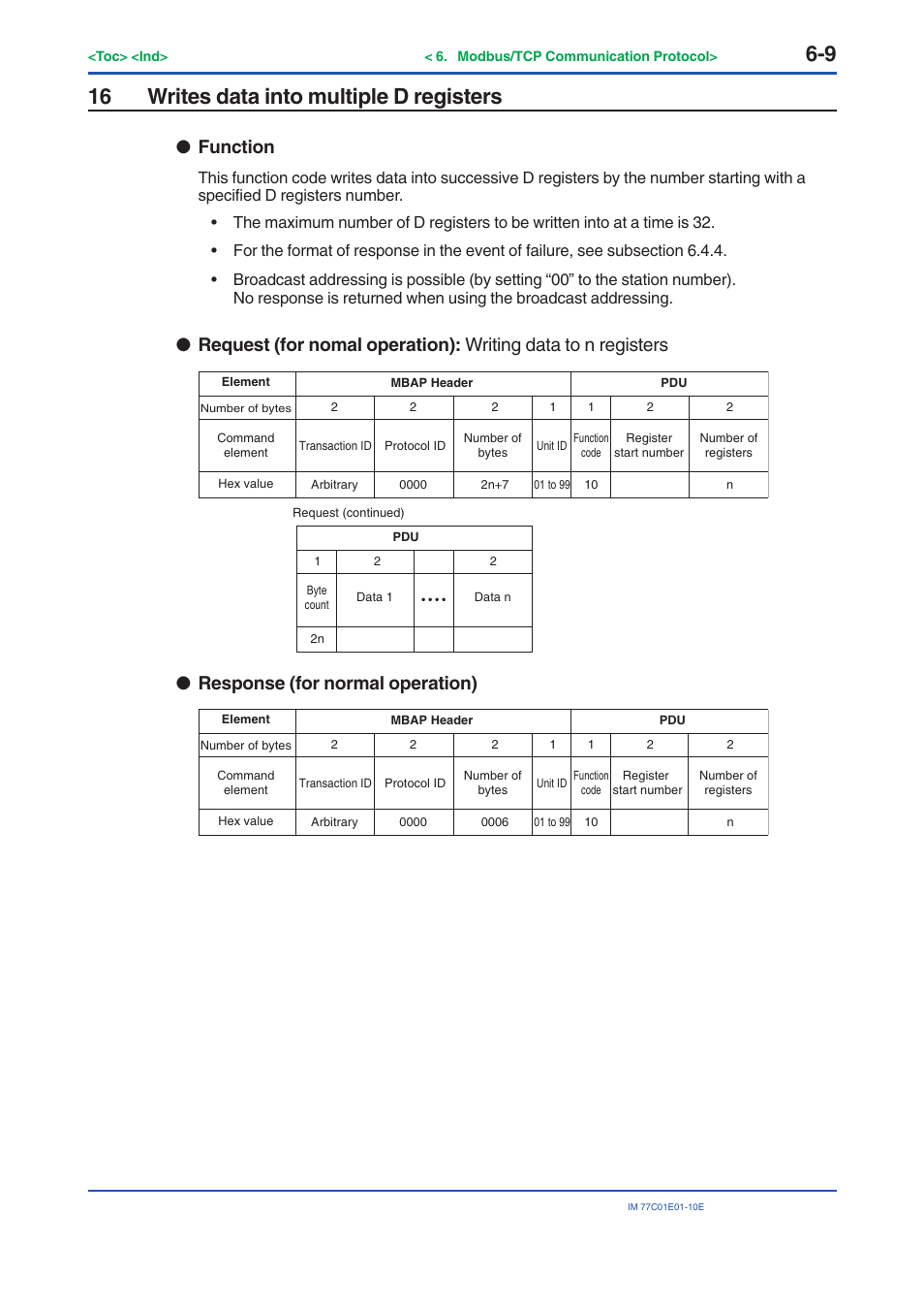 16 writes data into multiple d registers, Writes data into multiple d registers -9, Function | Response (for normal operation) | Yokogawa PR300 Power and Energy Meter User Manual | Page 103 / 141