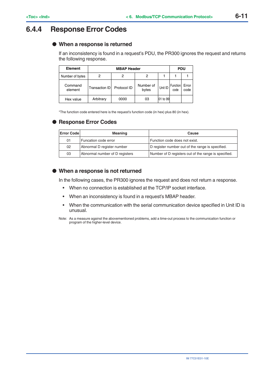 4 response error codes, Response error codes -11, When a response is returned | Response error codes, When a response is not returned | Yokogawa PR300 Power and Energy Meter User Manual | Page 105 / 141