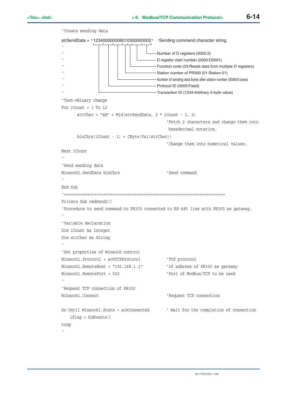 Yokogawa PR300 Power and Energy Meter User Manual | Page 108 / 141