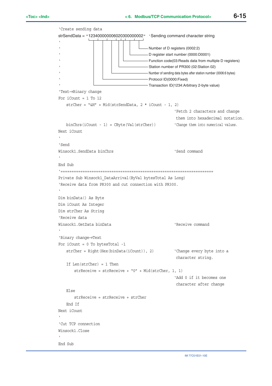 Yokogawa PR300 Power and Energy Meter User Manual | Page 109 / 141