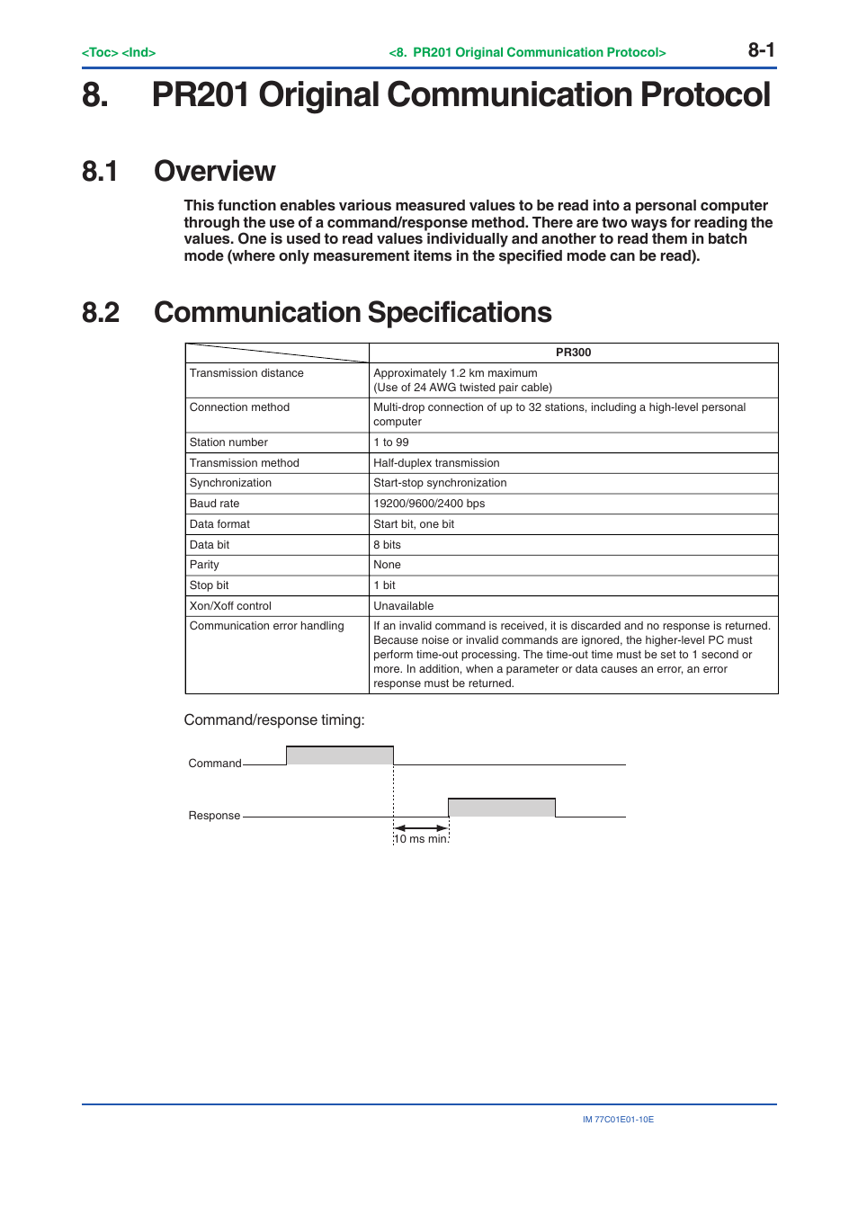 Pr201 original communication protocol, 1 overview, 2 communication specifications | Overview -1, Communication specifications -1 | Yokogawa PR300 Power and Energy Meter User Manual | Page 116 / 141