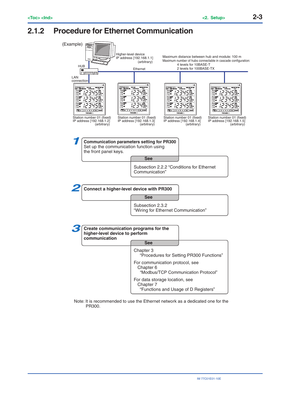 2 procedure for ethernet communication, Procedure for ethernet communication -3 | Yokogawa PR300 Power and Energy Meter User Manual | Page 12 / 141