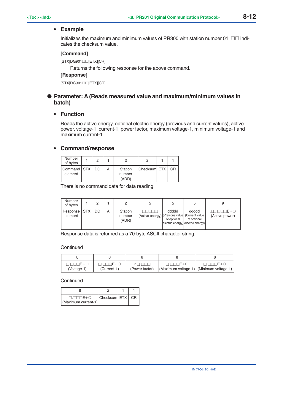 Example, Command/response | Yokogawa PR300 Power and Energy Meter User Manual | Page 127 / 141