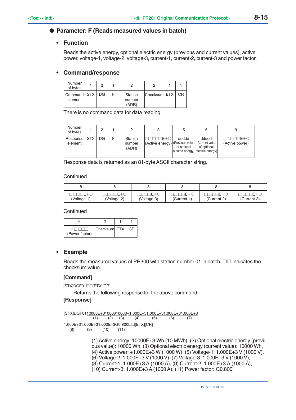 Command/response, Example | Yokogawa PR300 Power and Energy Meter User Manual | Page 130 / 141