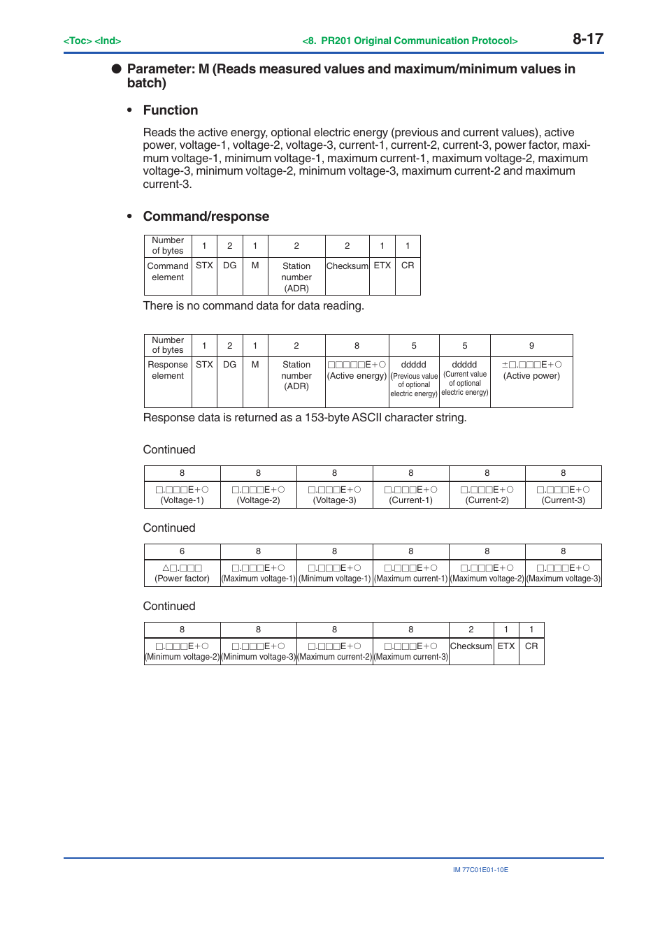 Command/response, There is no command data for data reading, Continued | Yokogawa PR300 Power and Energy Meter User Manual | Page 132 / 141