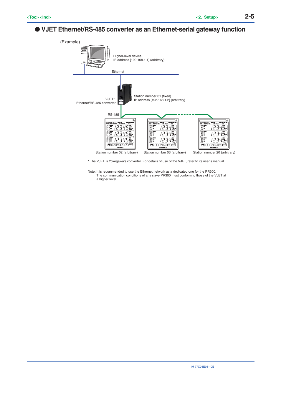 Yokogawa PR300 Power and Energy Meter User Manual | Page 14 / 141