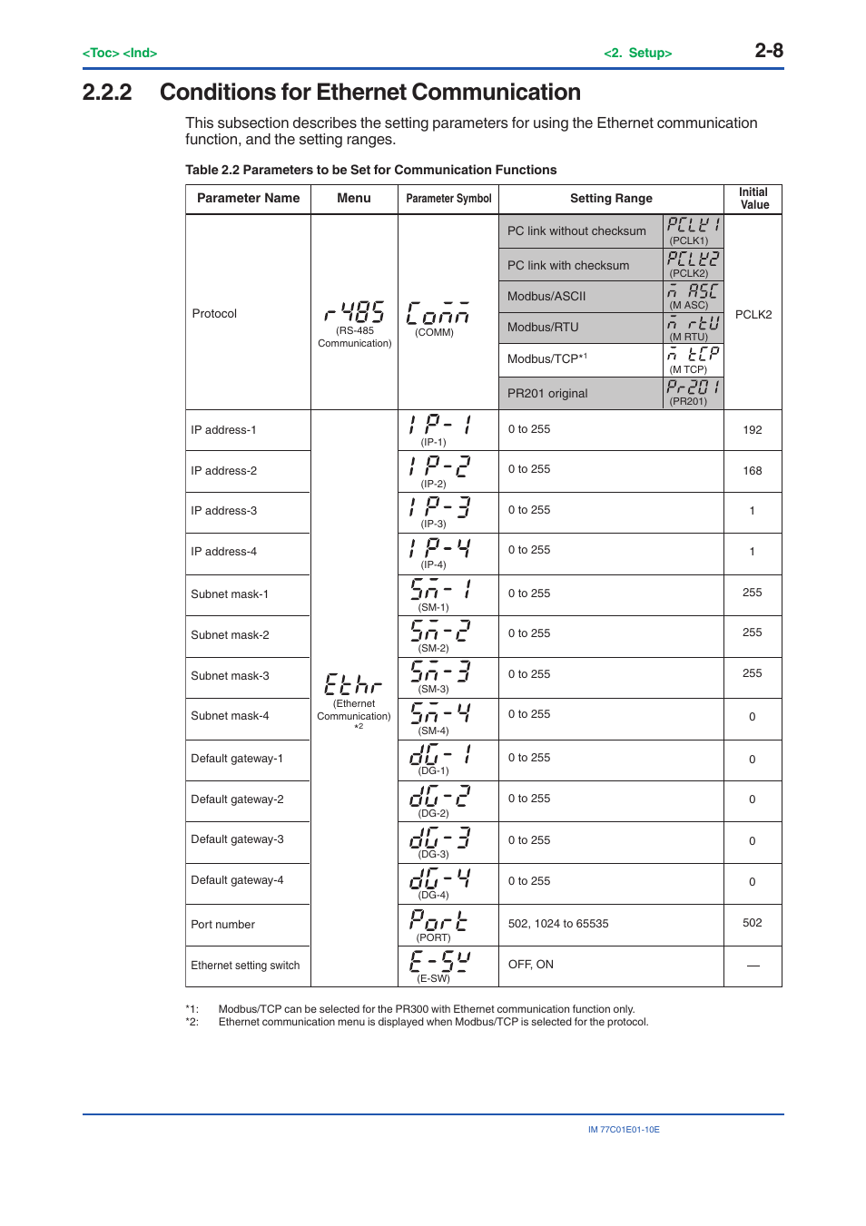 2 conditions for ethernet communication, Conditions for ethernet communication -8 | Yokogawa PR300 Power and Energy Meter User Manual | Page 17 / 141