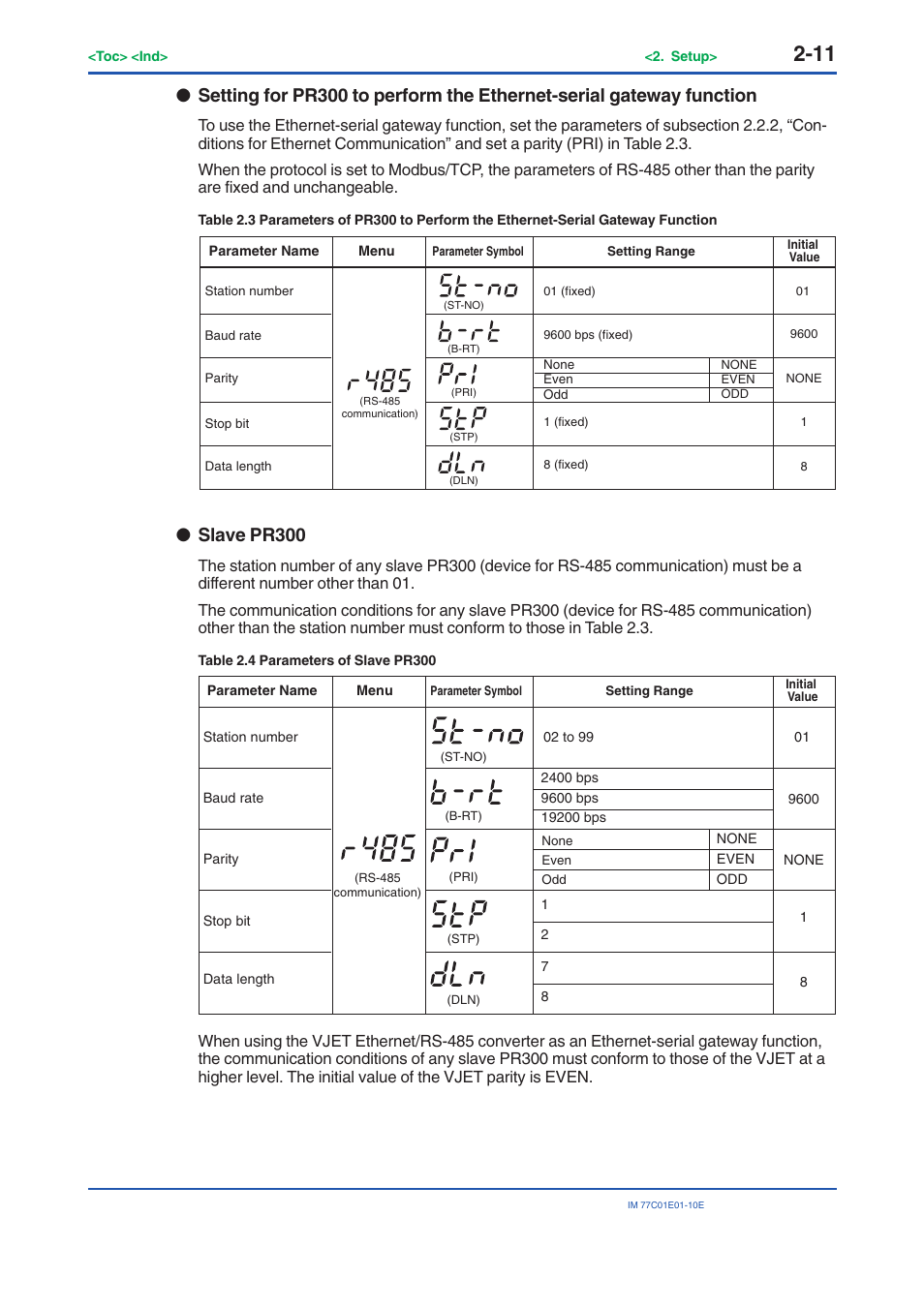 Slave pr300 | Yokogawa PR300 Power and Energy Meter User Manual | Page 20 / 141