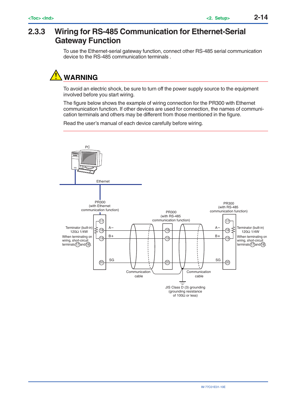 Warning | Yokogawa PR300 Power and Energy Meter User Manual | Page 23 / 141