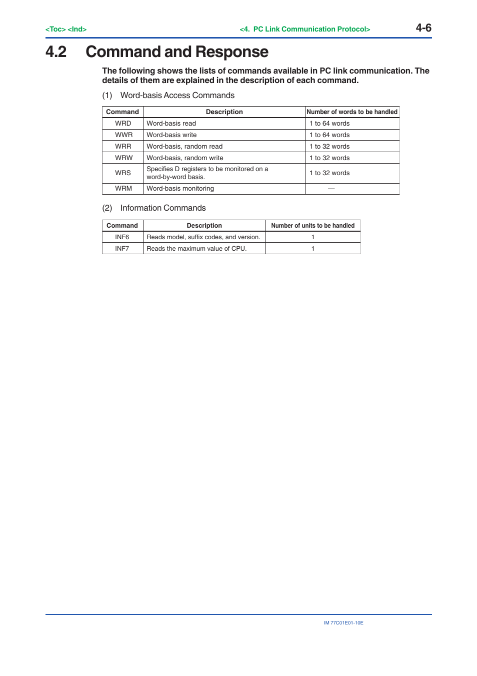 2 command and response, Command and response -6 | Yokogawa PR300 Power and Energy Meter User Manual | Page 67 / 141