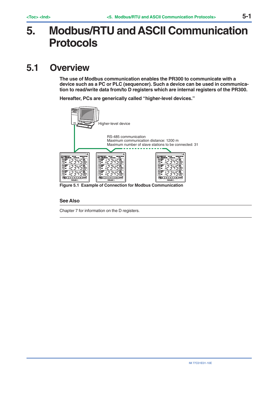 Modbus/rtu and ascii communication protocols, 1 overview, Overview -1 | Yokogawa PR300 Power and Energy Meter User Manual | Page 80 / 141