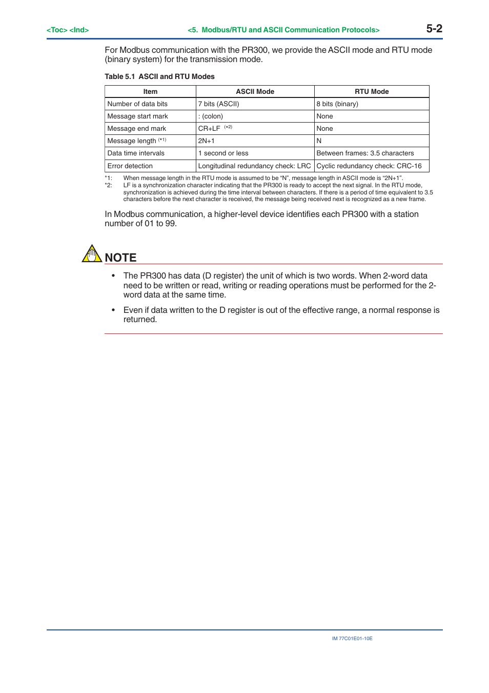 Yokogawa PR300 Power and Energy Meter User Manual | Page 81 / 141