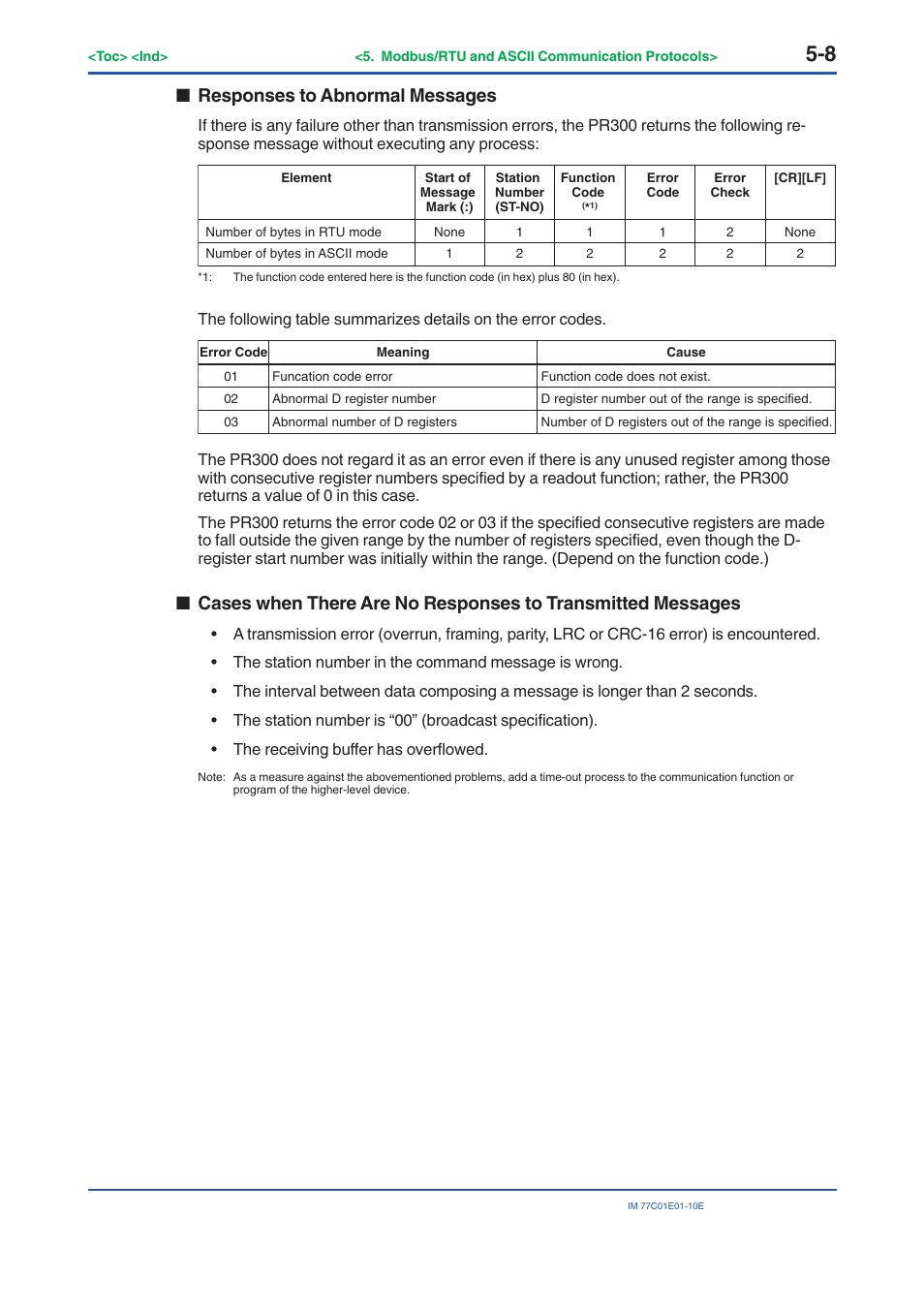 Responses to abnormal messages | Yokogawa PR300 Power and Energy Meter User Manual | Page 87 / 141