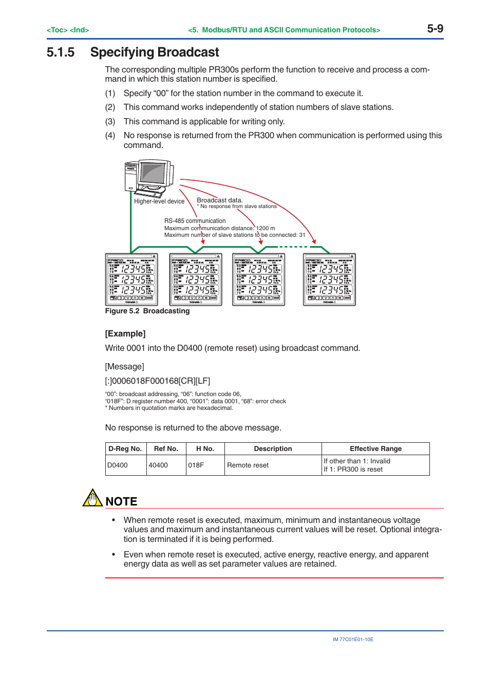 5 specifying broadcast, Specifying broadcast -9 | Yokogawa PR300 Power and Energy Meter User Manual | Page 88 / 141