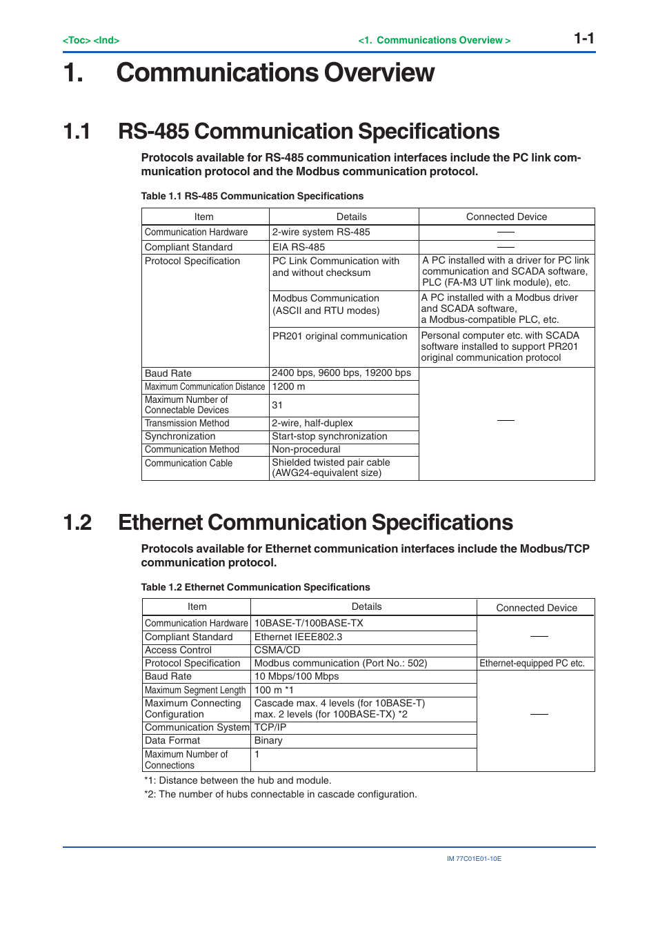 Communications overview, 1 rs-485 communication specifications, 2 ethernet communication specifications | Rs-485 communication specifications -1, Ethernet communication specifications -1 | Yokogawa PR300 Power and Energy Meter User Manual | Page 9 / 141