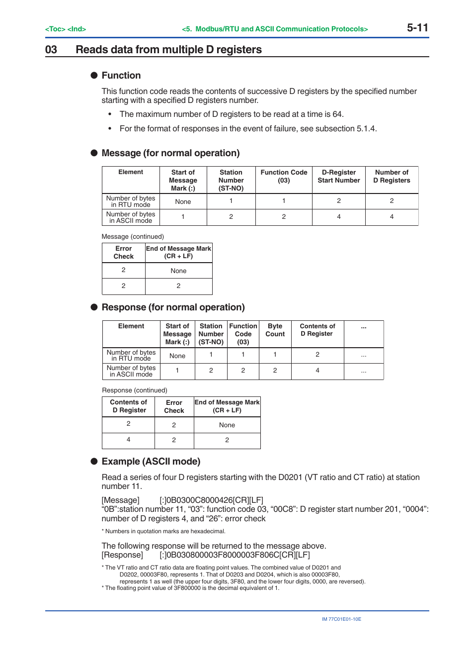 03 reads data from multiple d registers, Reads data from multiple d registers -11, Function | Message (for normal operation), Response (for normal operation), Example (ascii mode) | Yokogawa PR300 Power and Energy Meter User Manual | Page 90 / 141