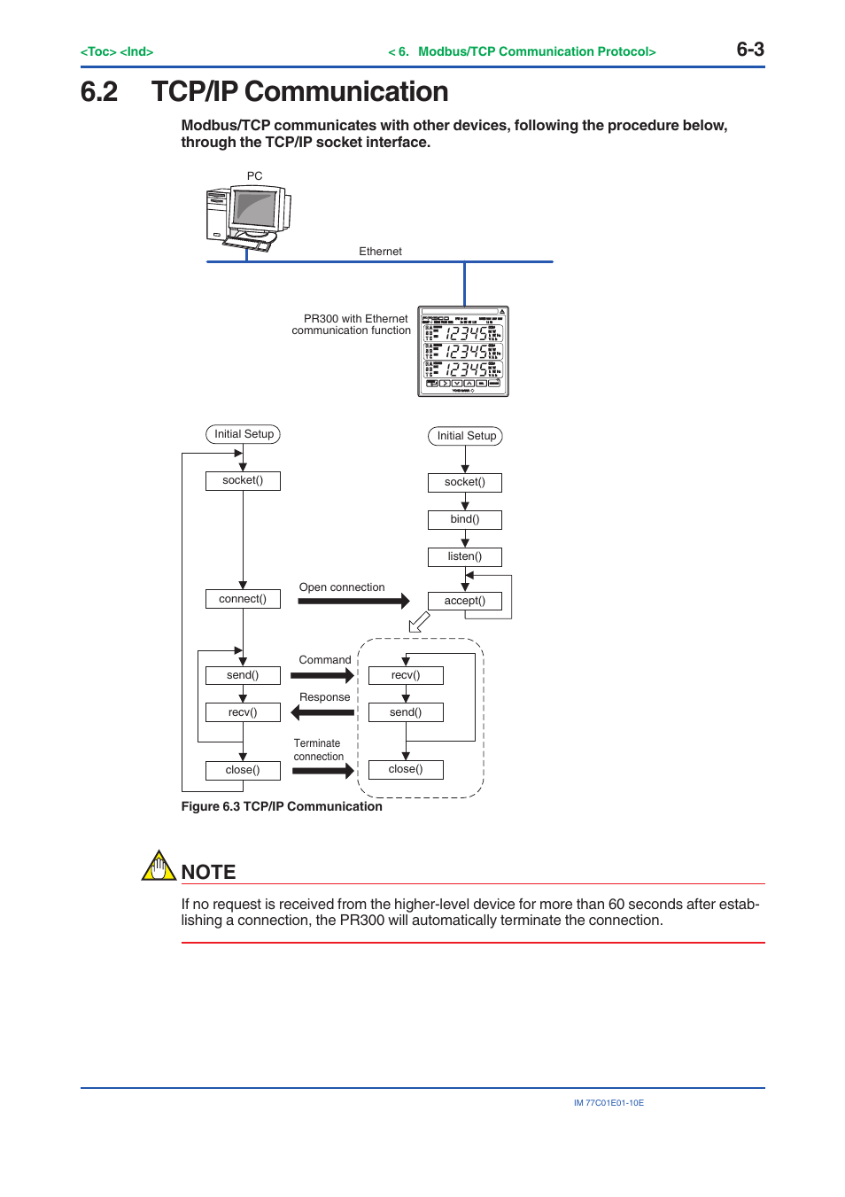 2 tcp/ip communication, Tcp/ip communication -3 | Yokogawa PR300 Power and Energy Meter User Manual | Page 97 / 141