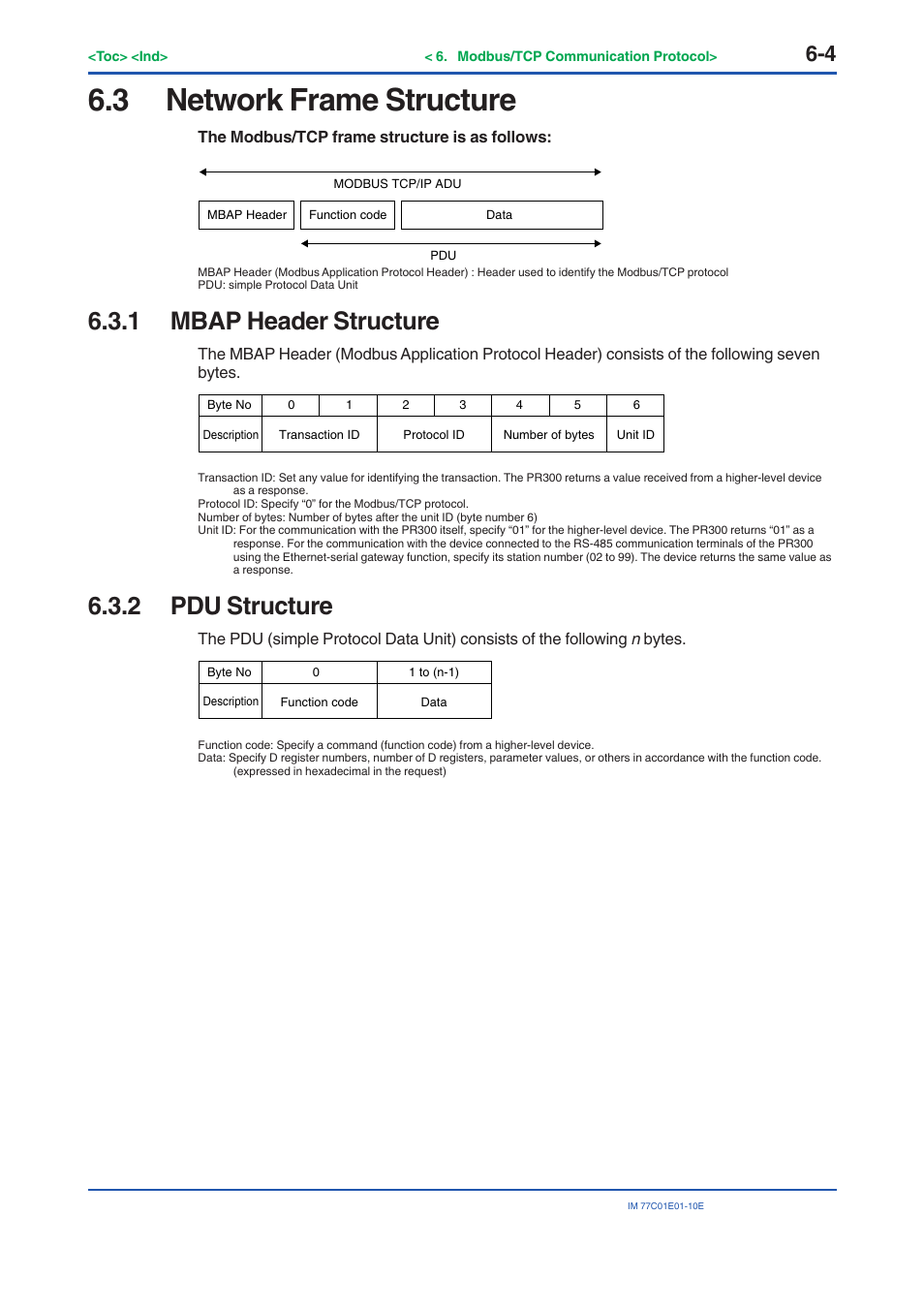 3 network frame structure, 1 mbap header structure, 2 pdu structure | Network frame structure -4, Mbap header structure -4, Pdu structure -4 | Yokogawa PR300 Power and Energy Meter User Manual | Page 98 / 141