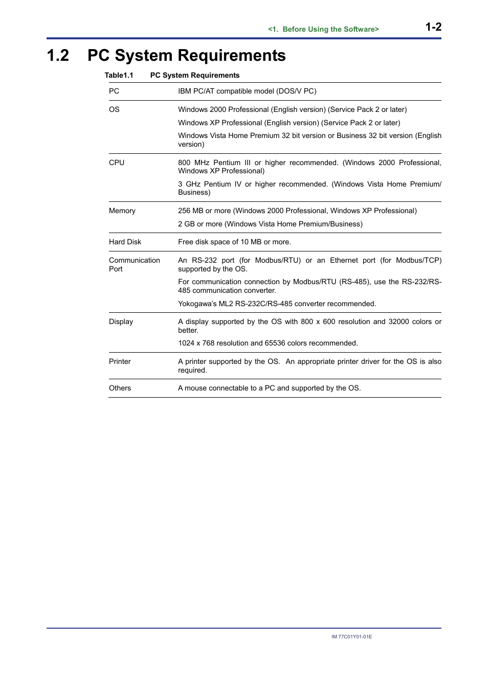 2 pc system requirements, Pc system requirements -2 | Yokogawa PR300 Power and Energy Meter User Manual | Page 5 / 22