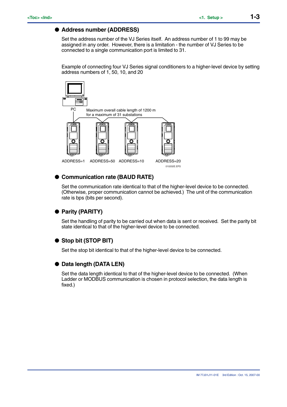 Address number (address), Communication rate (baud rate), Parity (parity) | Stop bit (stop bit), Data length (data len) | Yokogawa JUXTA VJ Series Limit Alarms User Manual | Page 11 / 60