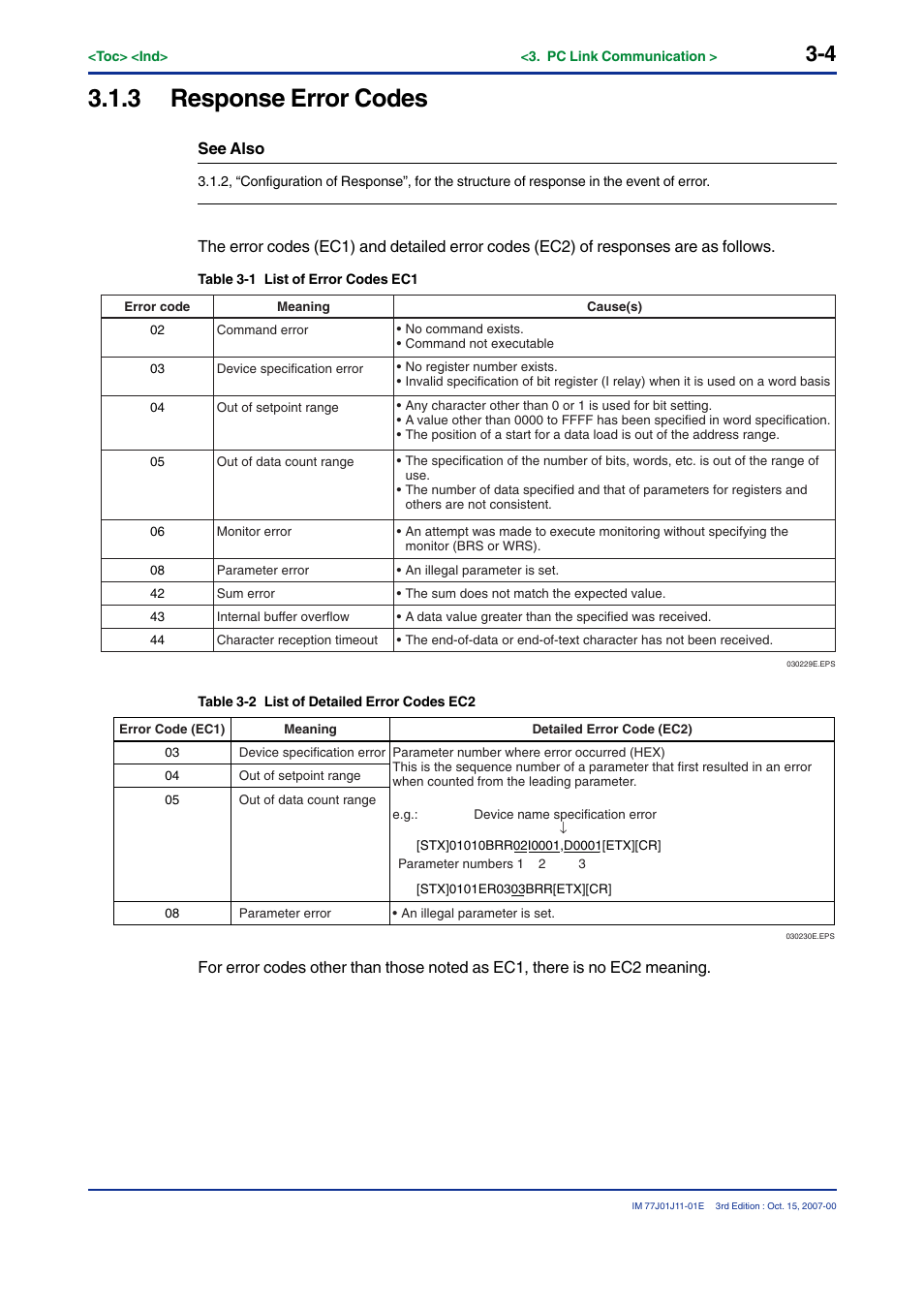 3 response error codes | Yokogawa JUXTA VJ Series Limit Alarms User Manual | Page 18 / 60