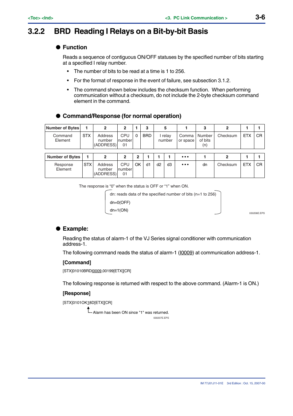 2 brd reading i relays on a bit-by-bit basis, Function, Command/response (for normal operation) | Example | Yokogawa JUXTA VJ Series Limit Alarms User Manual | Page 20 / 60