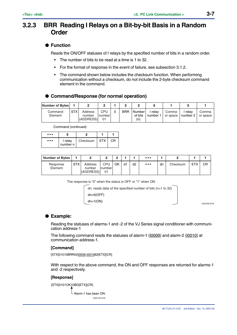 Function, Command/response (for normal operation), Example | Yokogawa JUXTA VJ Series Limit Alarms User Manual | Page 21 / 60
