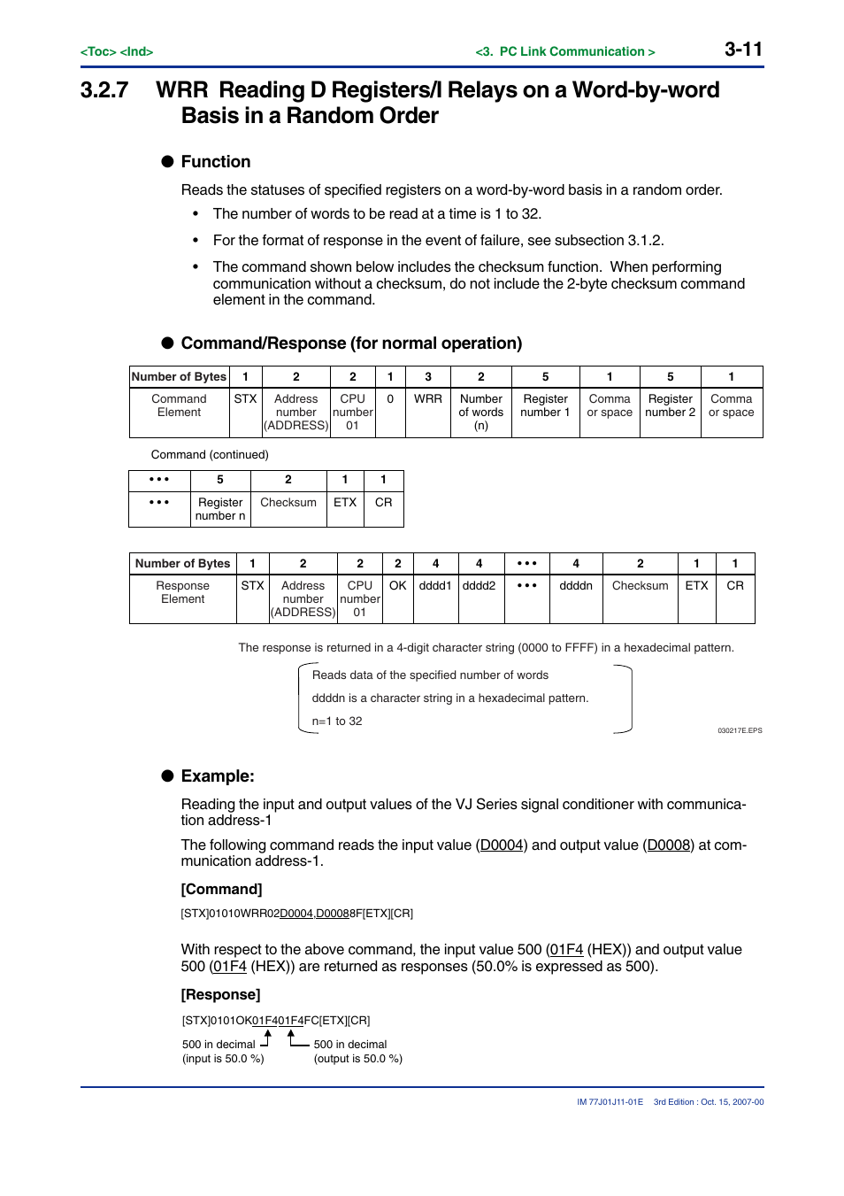 Function, Command/response (for normal operation), Example | Yokogawa JUXTA VJ Series Limit Alarms User Manual | Page 25 / 60