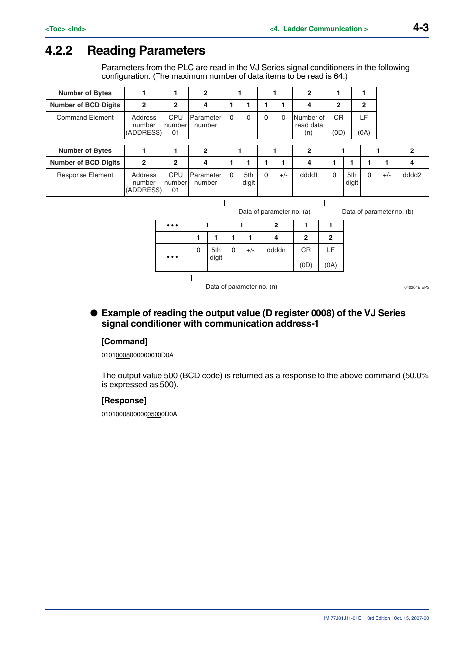 2 reading parameters | Yokogawa JUXTA VJ Series Limit Alarms User Manual | Page 39 / 60