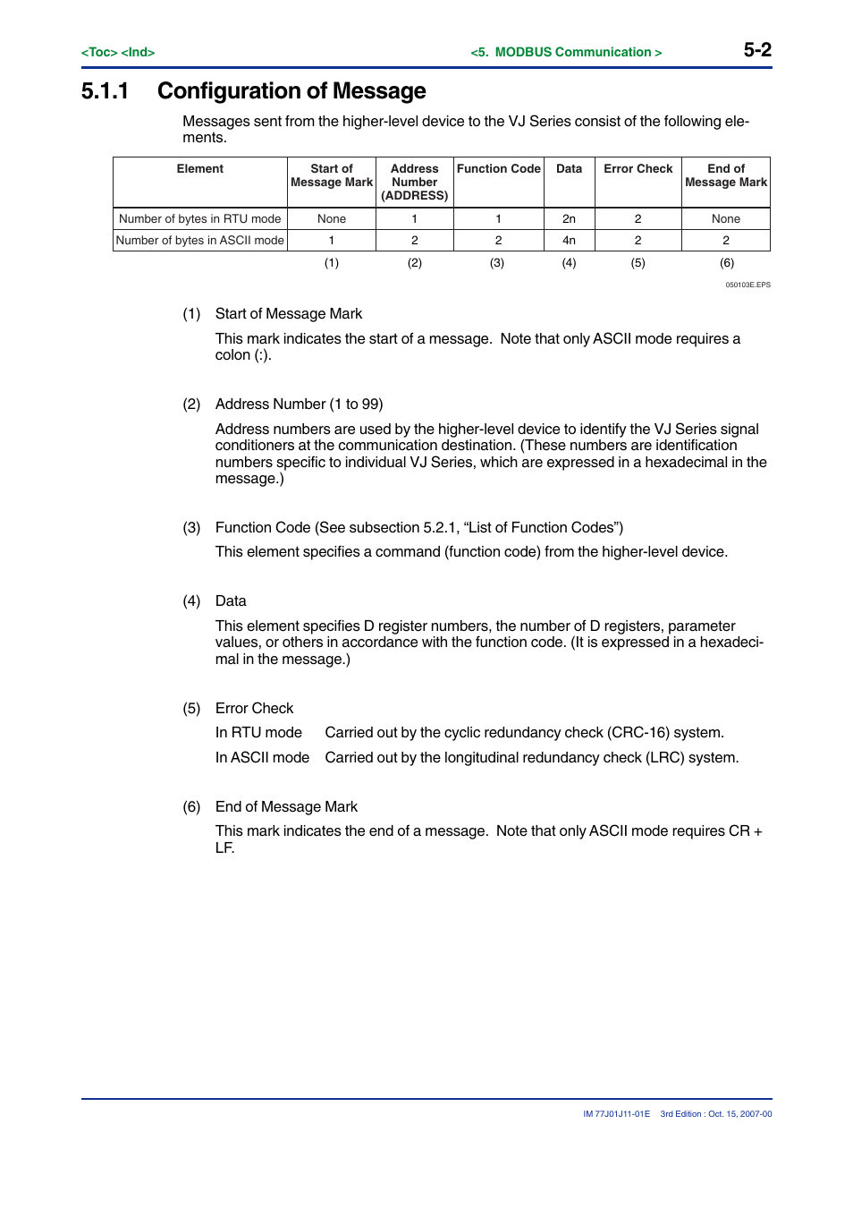 1 configuration of message | Yokogawa JUXTA VJ Series Limit Alarms User Manual | Page 42 / 60