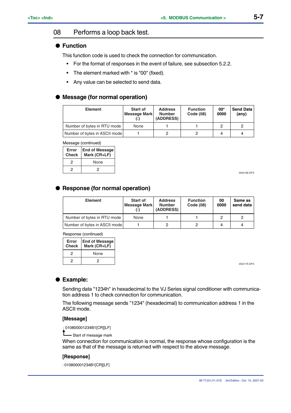 08 performs a loop back test, Function, Message (for normal operation) | Response (for normal operation), Example | Yokogawa JUXTA VJ Series Limit Alarms User Manual | Page 47 / 60