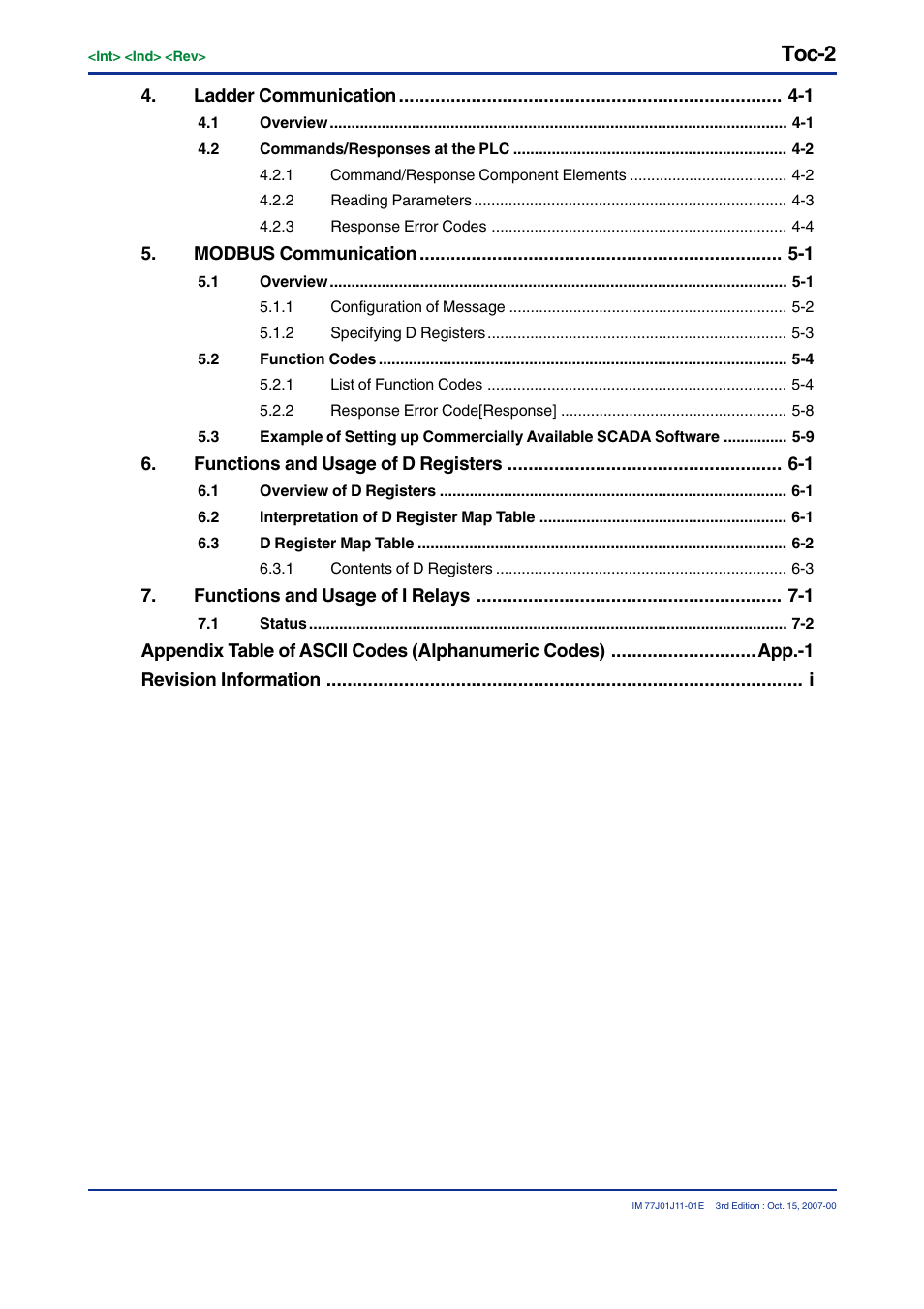 Toc-2 | Yokogawa JUXTA VJ Series Limit Alarms User Manual | Page 8 / 60
