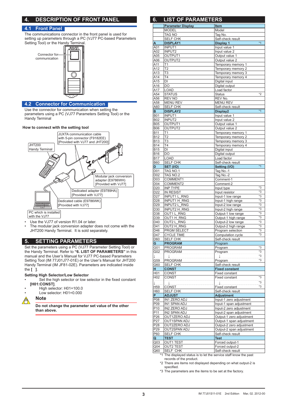 Description of front panel, Setting parameters, List of parameters | 1 front panel, 2 connector for communication | Yokogawa JUXTA VJSS User Manual | Page 3 / 4